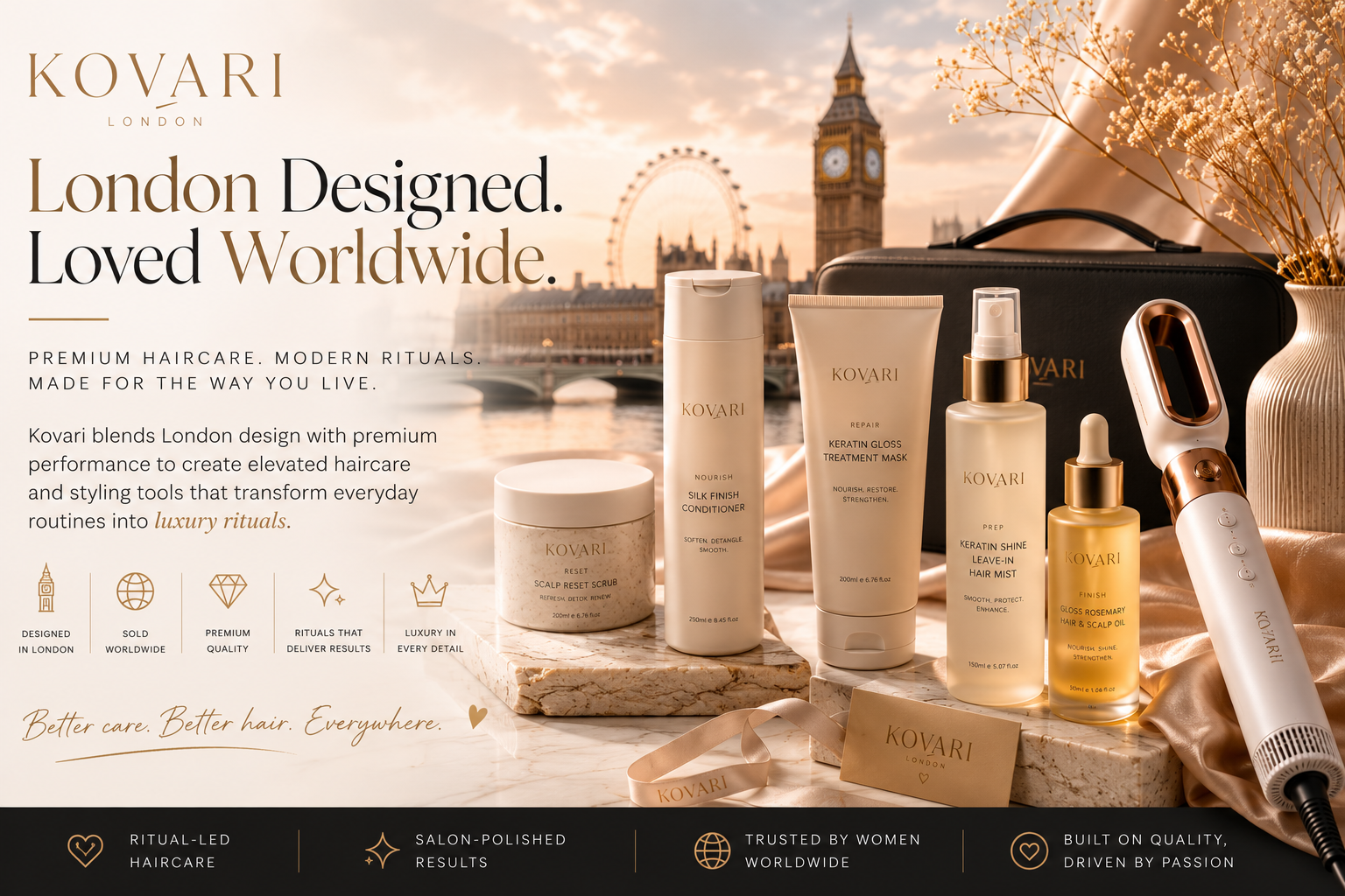 Kovari: The London-Designed Haircare Brand Redefining Modern Hair Luxury